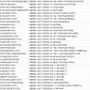 강남이지공인중개사사무소 이미지
