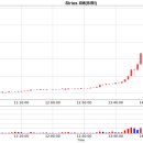 주식회사 시리우스 이미지