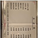 바디풋샵
