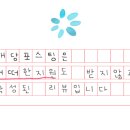 카페CCD경남데파트점 이미지