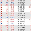 (주)파마솔루션 이미지