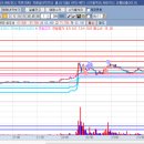 에프앤지시스템 이미지