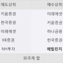 이엔바이오 이미지