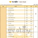 행복한 전집 이미지