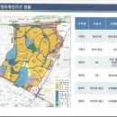 이대역유명공인중개사사무소 네이버블로그