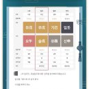 [개포2] 미래힐링 사주명리학 | PDF 사주 분석 후기 | 시간 장소 제약 없는 비대면 사주로 속 시원하게 해결