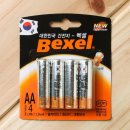 (주)벡셀