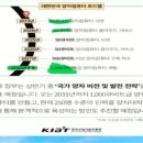 창*함* 이미지