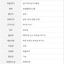 송탄농협하나로마트 이미지