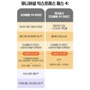 (주)에리어식스 | 갑자기 떠난 오사카_part.3 / 유니버셜스튜디오재팬(USJ), 입장권 및 닌텐도 확약권 구매후기