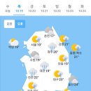 오늘의 날씨 🌞☔️☃️. 2023년 10월 19일 목요일 이미지