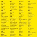 책방토닥토닥 이미지