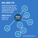 학운일반산업단지 이미지