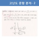 송내고 이미지