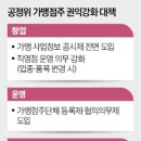 동의