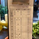 종로3가역 야장 고깃집 추천 종로 미나리 삼겹살 풍년집 내돈내산후기