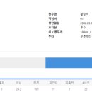 상원고 이미지