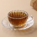 뇌건강, 건강차 이미지