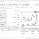 주식회사 애니플러스 이미지