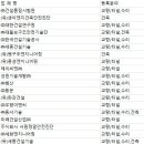 인우건설 주식회사 네이버블로그