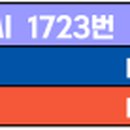 언삼교 ~ 부산은행 이미지