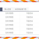 조흥수산 네이버블로그