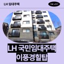 어울림한의원 | 이풍경 힐탑(HILL TOP) 임대주택 거주 후기, 노원구 수락산로 생활권 분석 | 서울 노원구 수락산로8길 13