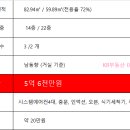 길주로354번길 이미지