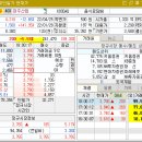 일성스틸산업