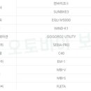 엠엔코퍼레이션