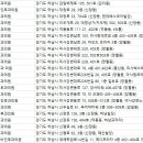 요셉이비인후과의원 이미지