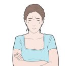월경전증후군 PMS, Premenstrual syndrome(생리전증후군)원인과 운동, 월경전불쾌장애 PMDD