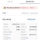 주식회사 라인메디칼 네이버블로그