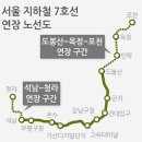 헬게이트 열린 서울 지하철 7호선 이미지