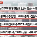 12-0427 이미지