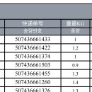 광저우에서 납품, 해운, CJ항공, 배대지 필요하신 분들께 알려드립니다
