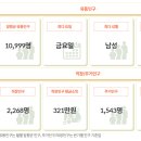 리얼리공인중개사사무소 이미지