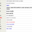 장유로334번길 이미지