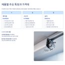 창문애LG버티칼커텐 | 전동 커튼 추천 인기 제품 비교
