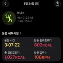 개나리주유소 | 3월 넷째 주 기록