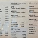 누리마을감자탕(진량점)