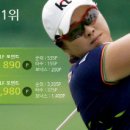 투어포인트 이미지