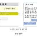 주식회사 인우