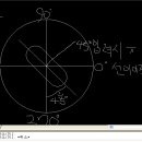 제가 캐드 왕초보라..ㅠㅠ 각도 계산법좀 알려주세요 이미지