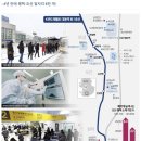 세무회계정경