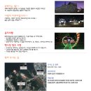 ◆[당일여행]12월24일(일)호반의 도시 춘천으로 드라이브 & 호수별빛축제 갑니다~ 이미지