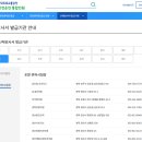 굿모닝정형외과연합의원 이미지