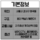 신강약국