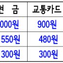 성전카센타 이미지