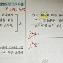 Re: 진모 자연 40p 패턴 기본단위 인식 및 패턴의 전이 이미지